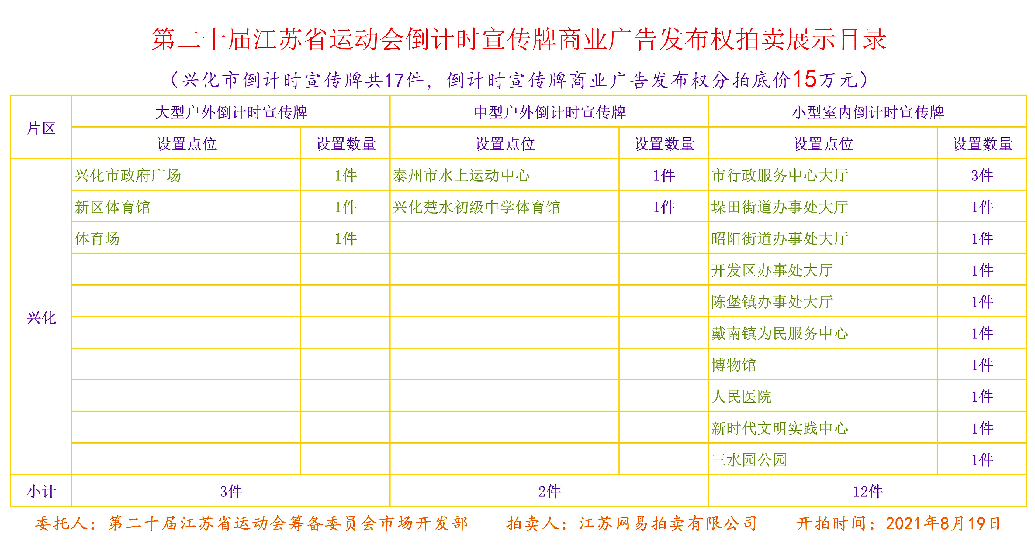 7-兴化市分拍